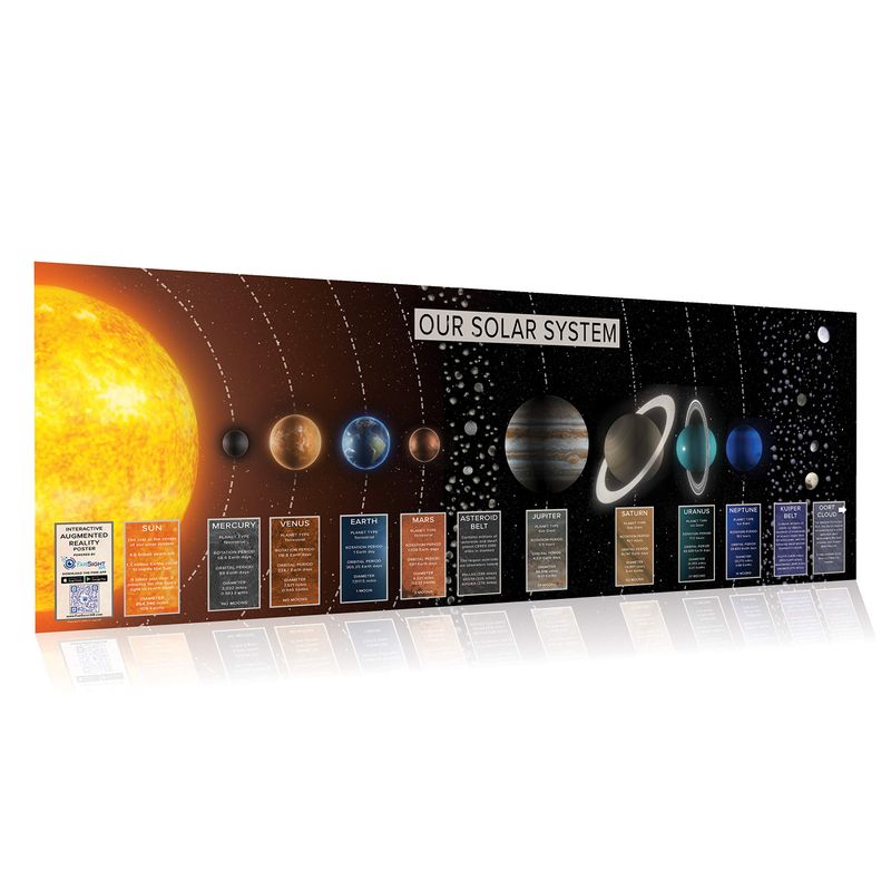 FarSight XR | Our Solar System: an Augmented Reality Poster (39