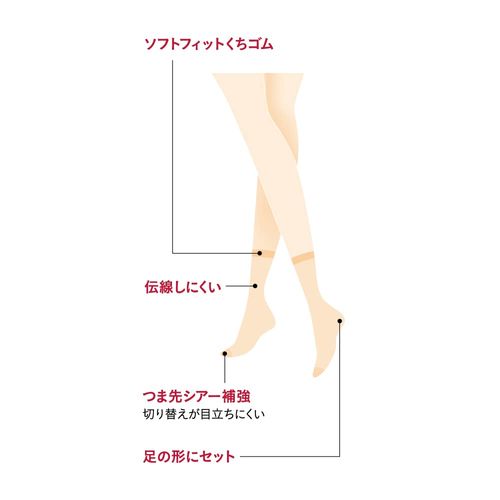 Gunze SBS515 Women's Short Stockings, Sabrina, 3 Pairs Set, Natural, Beautiful Skin Feel, Difficult to Run, beige (natural beige)
