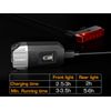EverBrite Bike Lights Rechargeable Bicycle Light Front & Rear 5+4 Lighting Modes