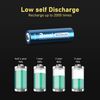 BONAI AAA Rechargeable Batteries 1.2V 600mAh 20 Packs, NiMH Battery for Solar, Garden Lamp Lights, Anti-Leak (20 Pack)
