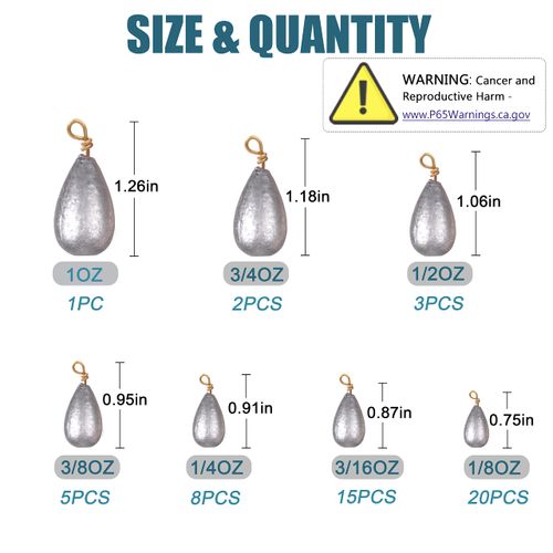 Fishing Weights Sinkers Kit, 54pcs Bass Casting Sinker Weight Bell Sinkers for Fishing Line Pear Sinker Catfish Weights Deep Drop Weights Fishing Weights with Ring for Saltwater Freshwater Fishing