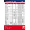 febi bilstein 27047 Wheel Bolt Kit lockable, pack of one, silver