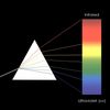 Namvo Optical Glass Triple Triangular Prism Physics Teaching Light Spectrum 10cm/Can Reflect Seven-Color Sunlight
