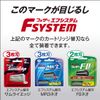 FEATER F-System FII Neo Holder with 2 Replacement Blades, Made in Japan, 2 Blades, T-Shaped, Shave, Men's, F2 Neo, 1 Piece
