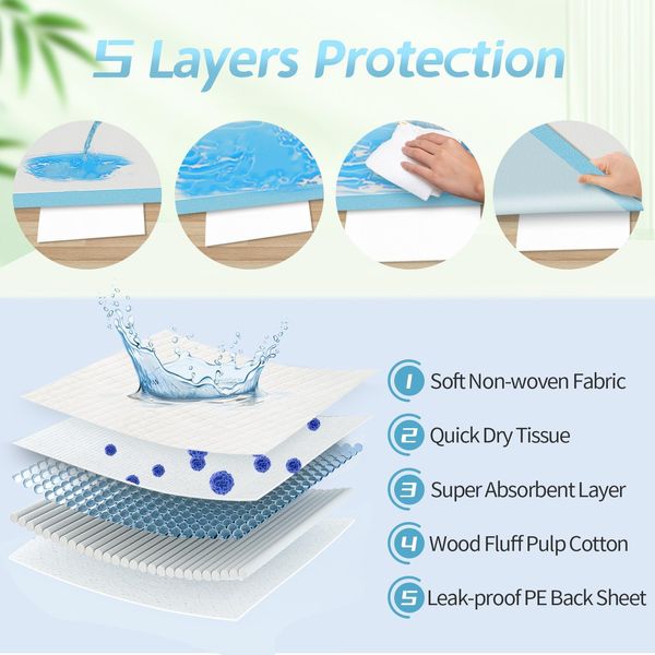 100 x Pasha81 Ltd | 60 x 90 cm | Premium Disposable Incontinence Bed Pads | High Absorbency Underpads | Bed Mats | Mattress Protectors | Incontinence Pads | 4 Packs of 25