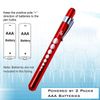 Medical Diagnostic Kit Percussion Reflex Hammer Penlight–Neurological Exam Tools