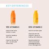 Timeless Skin Care Vitamin C Plus E 10 Percent Ferulic Acid Serum Serum Unisex 1 oz