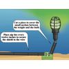 Underwater Fish Light 50' Wire Shield