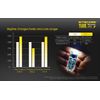 NITECORE TUBE V2.0 55 Lumen USB Rechargeable Keychain Flashlight (Transparent)