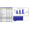 Countertop Installation Service Business Plan - MS Word/Excel