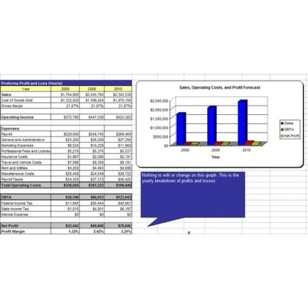 Countertop Installation Service Business Plan - MS Word/Excel