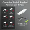Starlink Cable 75FT for Standard Actuated Gen 2, Starlink Replacement Cable f...