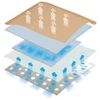 Eclypse Super Absorbent dressings 10cm X 10cm (x20)