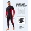 Jsnorklet Wetsuits for Men, 3mm Back Zip Full Wetsuit for Diving Swimming