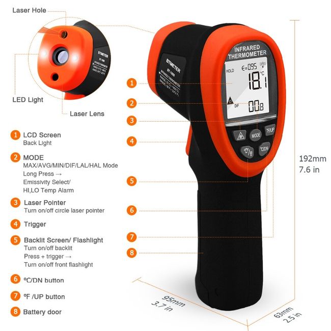 Laser Infrared Thermometer Gun with Data-Storage, High Heat Temperature Reader Gun Settable High & Low Temp Alarm Laser Temperature Gun -58°F to