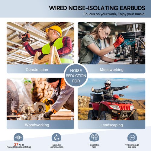 Powblubud Ear Plug Headphones for Work, Work Safety Earbuds | Noise Reducing Sweatproof Hidden in-Ear Headphones, Isolating Earplugs, OSHA Compliant Hearing Protection for Industrial Construction