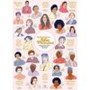 Cobblehill 80158 1000 pc Nevertheless She Persisted Puzzle, Various