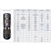 Inteset 4-in-1 Universal Backlit IR Learning Remote for use with Nvidia Shield, 