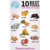 Niacin, Helps Keep Nervous System, Digestive System, Skin Healthy