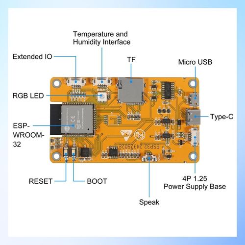MELIFE 4PCS 2.8" inch ESP32 Display, ESP32 Module ESP32-2432S028R WiFi+BT Dual-core TFT Module ILI9341 Driver for Arduino IoT, ESP32 Development Board 240X320 Smart LCD Display Screen
