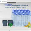 Nispira Water Pitcher Filter Replacement For Epic Nano Pitcher 150 Gal, 1 Pack