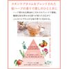 MEDIMERY Silky Milky Lotion