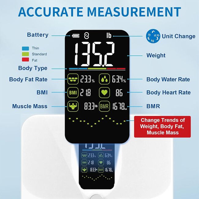 Body Fat Scale Digital Bluetooth Bathroom Scale for BMI Heart Rate Heart Index