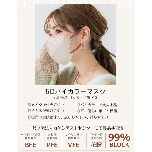 [millarouge] バイカラーマスク マスク 不織布 3Dマスク 5Dマスク 立体マスク 血色マスク 不織布マスク カラー マスク 立体 くちばし 使い捨て 小顔マスク バイカラー チークマスク 夏用 薄型マスク 耳が痛くならない 20枚入 (パールレース) plcw