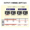 8K RS-HDSP4-8K 1 in 4 Output HDMI Splitter