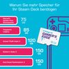 Integral 1TB Gamer's Edge Micro SD Card for Nintendo Switch - Fast Charging & Saving Games Saving DLC & Data Designed for Nintendo Switch, Switch Lite & Switch OLED