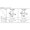 PAOCK CTS-3Y SSPOWER Cable Tacker