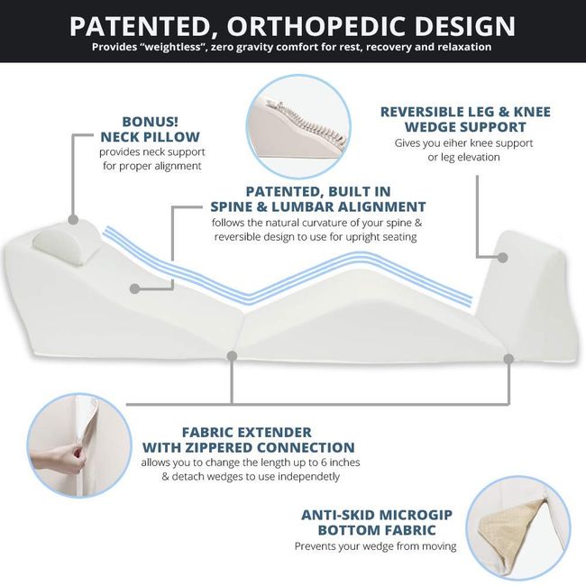 Contour Folding Wedge - 7 in.