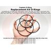 Captain O-Ring OmniFilter K4 Replacement Water Filter ORing Kit (2 Sets, 8pcs)