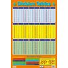 DIVISION TABLES from 1-12 Wall Poster/Chart - Divisibility Rules - Educational School Numeracy Wall Chart Poster