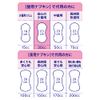 Jumbo Pack Charm-Napkins, Water Absorbent, For Small Amounts, No Wings, 1.0 fl oz (30 cc, 23 cm), 44 Count (Urine Absorbent Napkins)