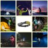 COB LED Headlamp USB Rechargeable Headlight Bar Head Band Torch Work Light 6000K