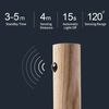 Motion Sensor LED Night Light Magnetic Wall Lamp USB Rechargeable Stick-On Light