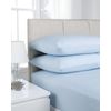 K Collection Double Size Percale Fitted Sheet - Soft Polycotton, 23cm Deep Pocket - Baby Blue