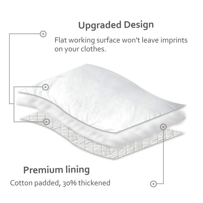Ironing Mat,Thickened (32x55 inch) Ironing Blanket Ironing Pad, Double-Side  Using Heat Resistant Pad Extra Extra Large Ironing Mat for Table  Top,Countertop,Etc.