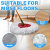 Mop Replacement Heads for O Cedar: Mop Replace Head Easy Wring Spin - Mop Heads Replacements Easy to Clean Install and Replaceable Mop Head Machine Washable (6pack)