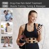 iSTIM EV-804 TENS/EMS 2 Channel Rechargeable Combo Machine Unit - Muscle Stimula