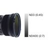 Hoya Variable Density II Filter ø52mm