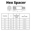Hex Spacer Standoff Mount Fixing Bolts | M4 30mm / 8