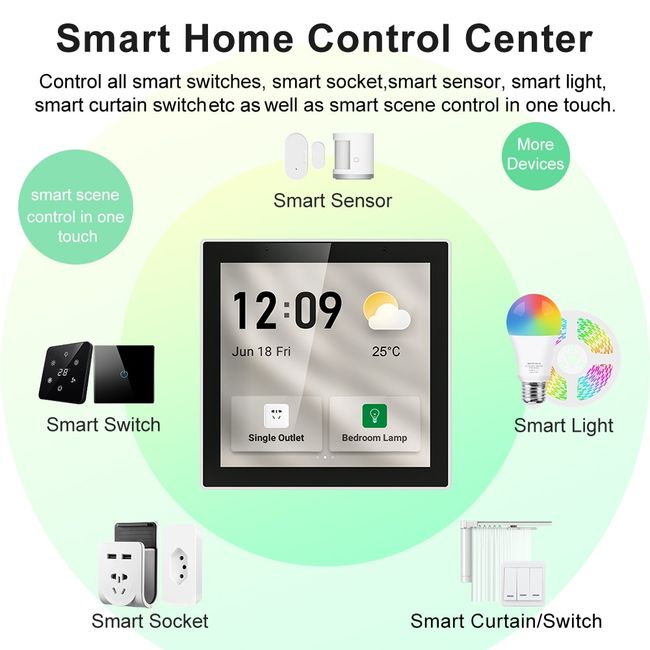 Scene Controller with Zigbee Hub