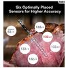 Smart Bluetooth Wireless Meat Thermometer: Standalone Base, WiFi Unlimited Range