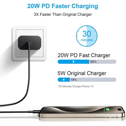 Belcompany iPhone 16 15 Charger Fast Charging, 2-Pack 20W USB C Fast Charger Block - 10FT Long USB-C to Type-C Charging Cable for iPhone 16 15 Pro Max 16 Plus, iPad Pro Air, Galaxy, Pixel(Black)