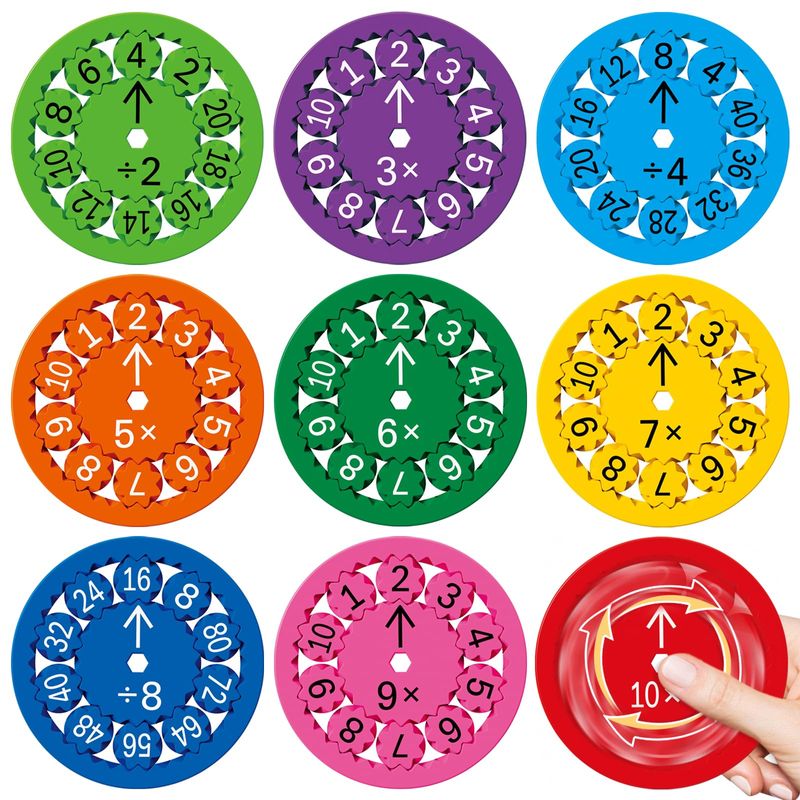 Math Fidget Spinners, Math Fidget Toys, Multiply Multiplication Math ...