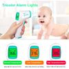 Virolizer Infrared Digital Non Contact Thermometer - High Precision