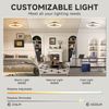 Low Profile Ceiling Fans with Light and Remote,19.7In Modern Bladeless Ceiling F