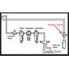 Moisture Removing Particulate Filter for Compressed Air, 5oz Bowl, 3/4" NPT
